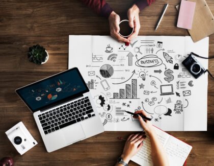all Marketing Metrics of the website